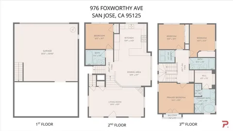 $1,298,000 | 976 Foxworthy Avenue, San Jose, CA 95125