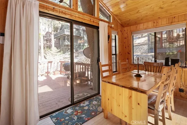 $435,000 | 1162 Sylvan Glen, Big Bear Lake, CA 92315