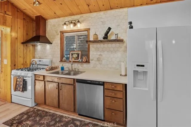 $435,000 | 1162 Sylvan Glen, Big Bear Lake, CA 92315