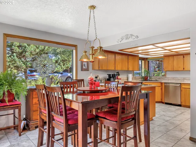 $749,000 | 315 North Chinook, Cannon Beach, OR 97110