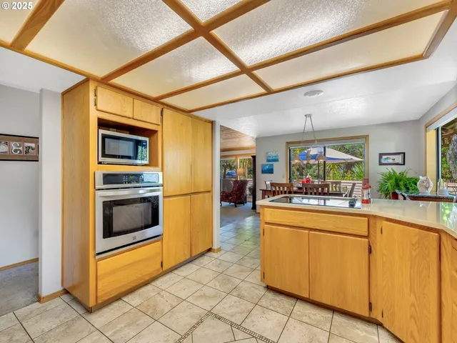 $749,000 | 315 North Chinook, Cannon Beach, OR 97110