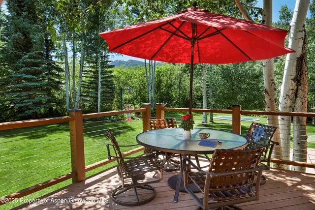$22,995,000 | 75-85 Glen Garry Drive, Aspen, CO 81611