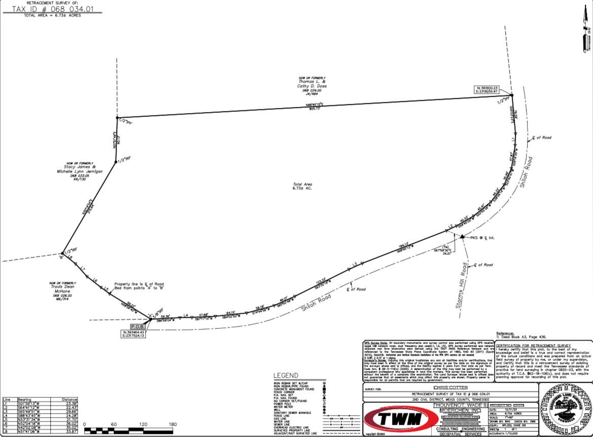 0 Shiloh Road Decatur, TN 37322 - Photo 9 of 9