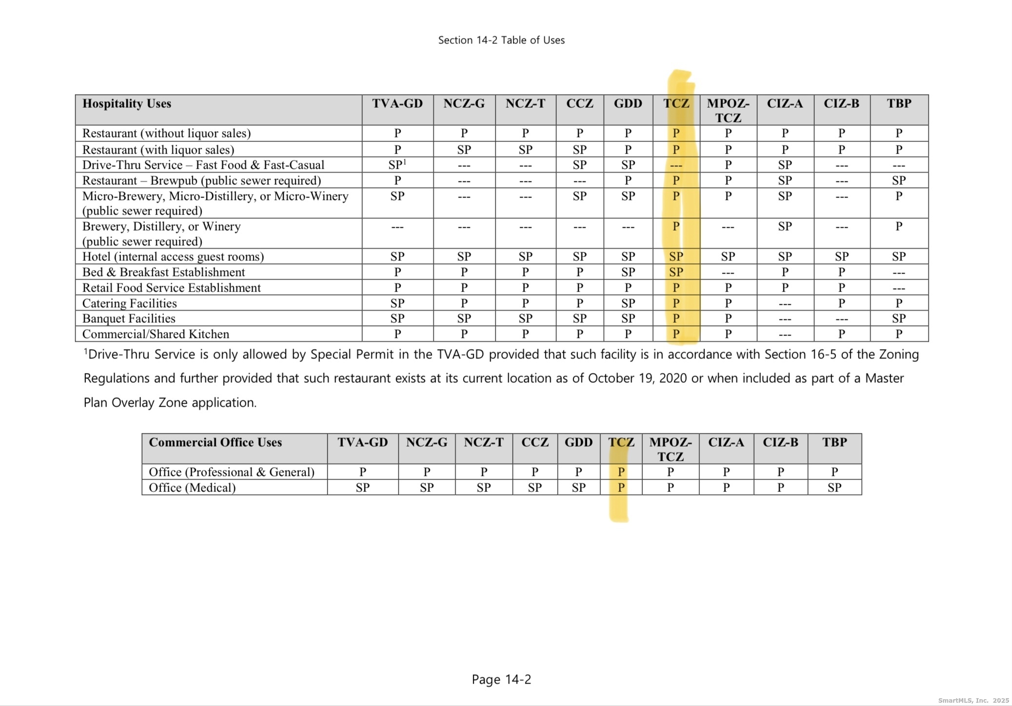312 Merrow Road Tolland, CT 06084 - Photo 4 of 8 unknown