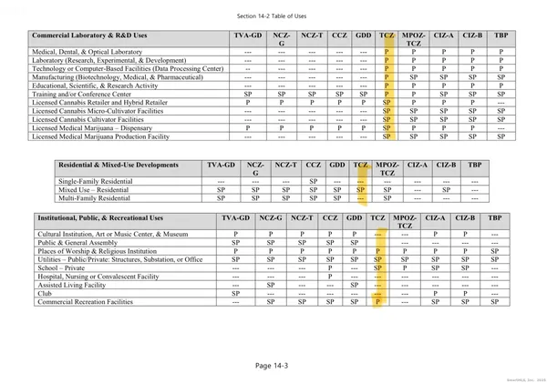 $2,200,000 | 312 Merrow Road, Tolland, CT 06084