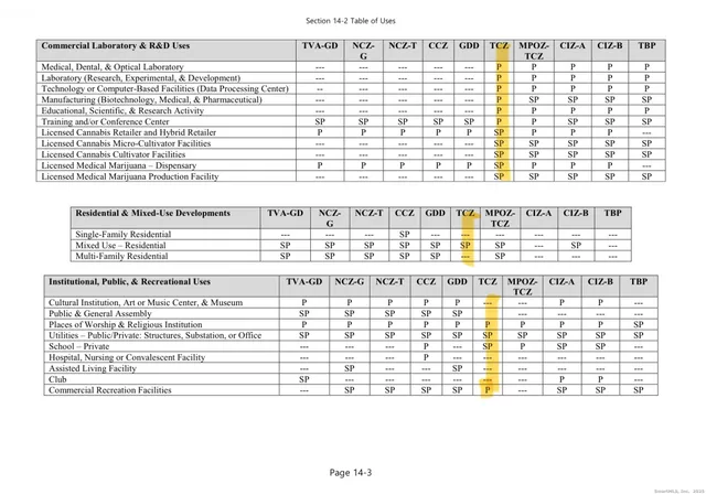 $2,200,000 | 312 Merrow Road, Tolland, CT 06084