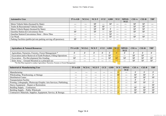 $2,200,000 | 312 Merrow Road, Tolland, CT 06084