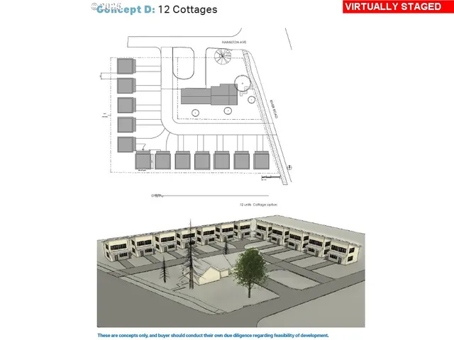 $750,000 | River Road, Eugene, OR 97404