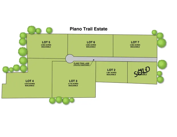 $122,999 | 3 Plano Trail Lane, Aurora, IN 47001