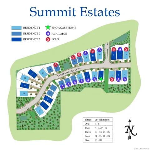 $1,821,990 | 7795 La Mesa Summit Drive, La Mesa, CA 91941