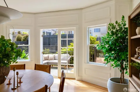 $1,095,000 | 619 28th Avenue, Unit 4, San Francisco, CA 94121