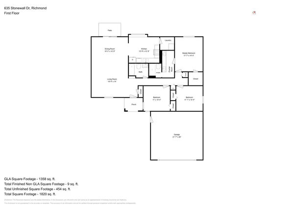 $1,775 | 635 Stonewall Drive, Richmond, TX 77469