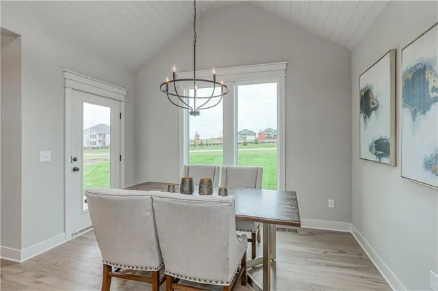 $885,000 | 4145 Lk Shr Drive, Basehor, KS 66007