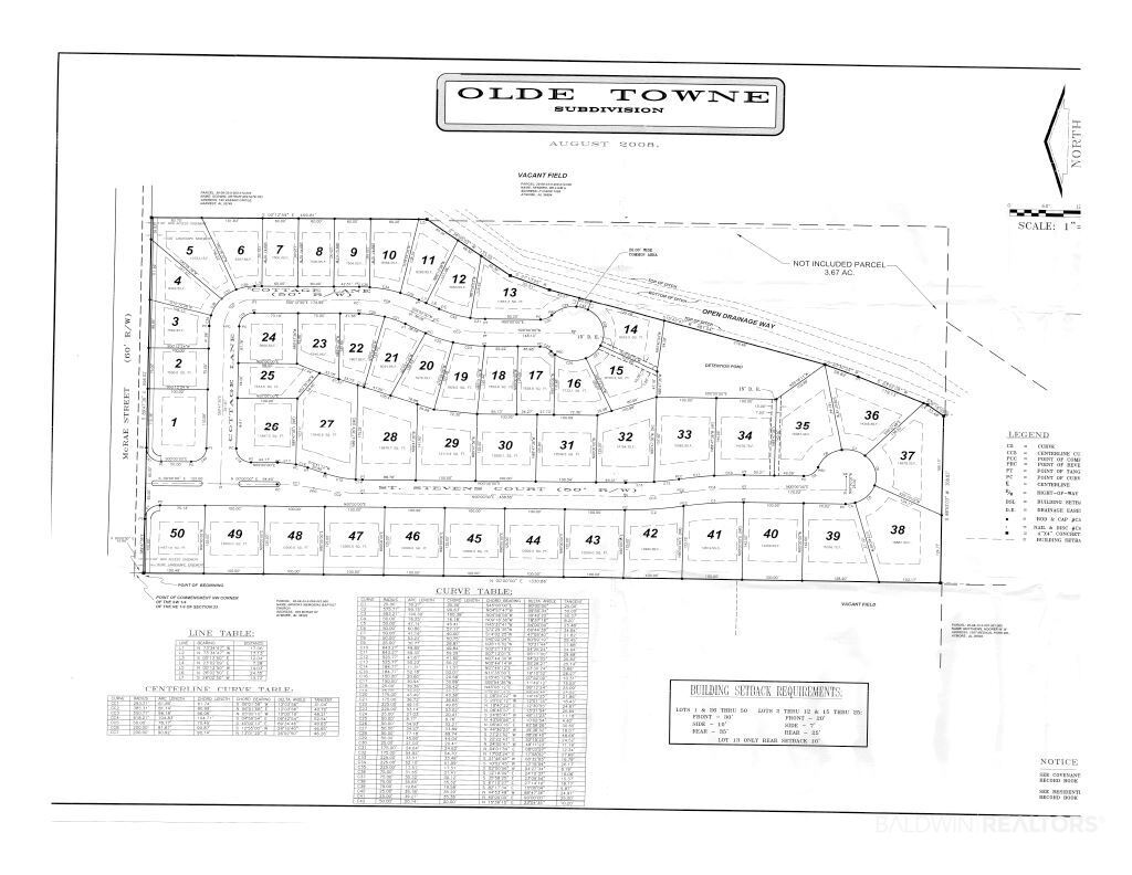 1 Cottage Lane Atmore, AL 36502 - Photo 5 of 7