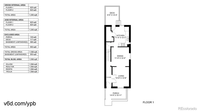 $685,000 | 39 South Grant Street, Denver, CO 80209