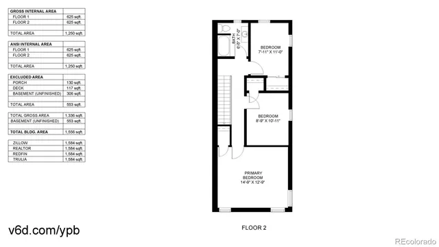 $685,000 | 39 South Grant Street, Denver, CO 80209