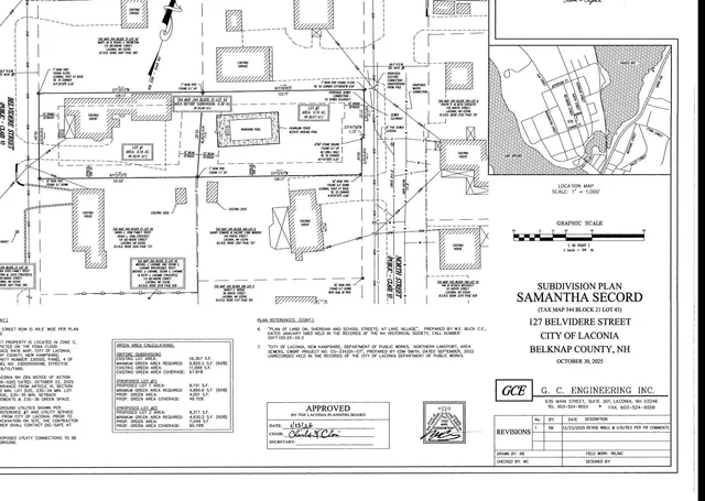 $150,000 | 0 North Street, Laconia, NH 03246