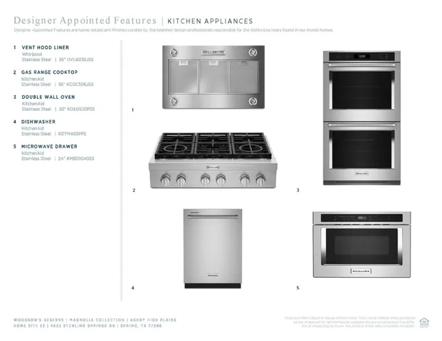 a kitchen with a stove and a microwave
