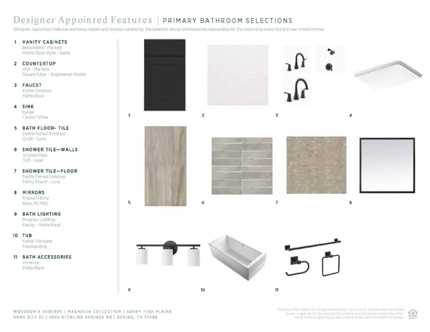 a picture of a bathroom with a sink