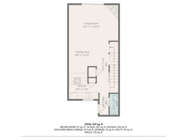 $250,000 | 1913 Lawrence Court, Kansas City, KS 66103