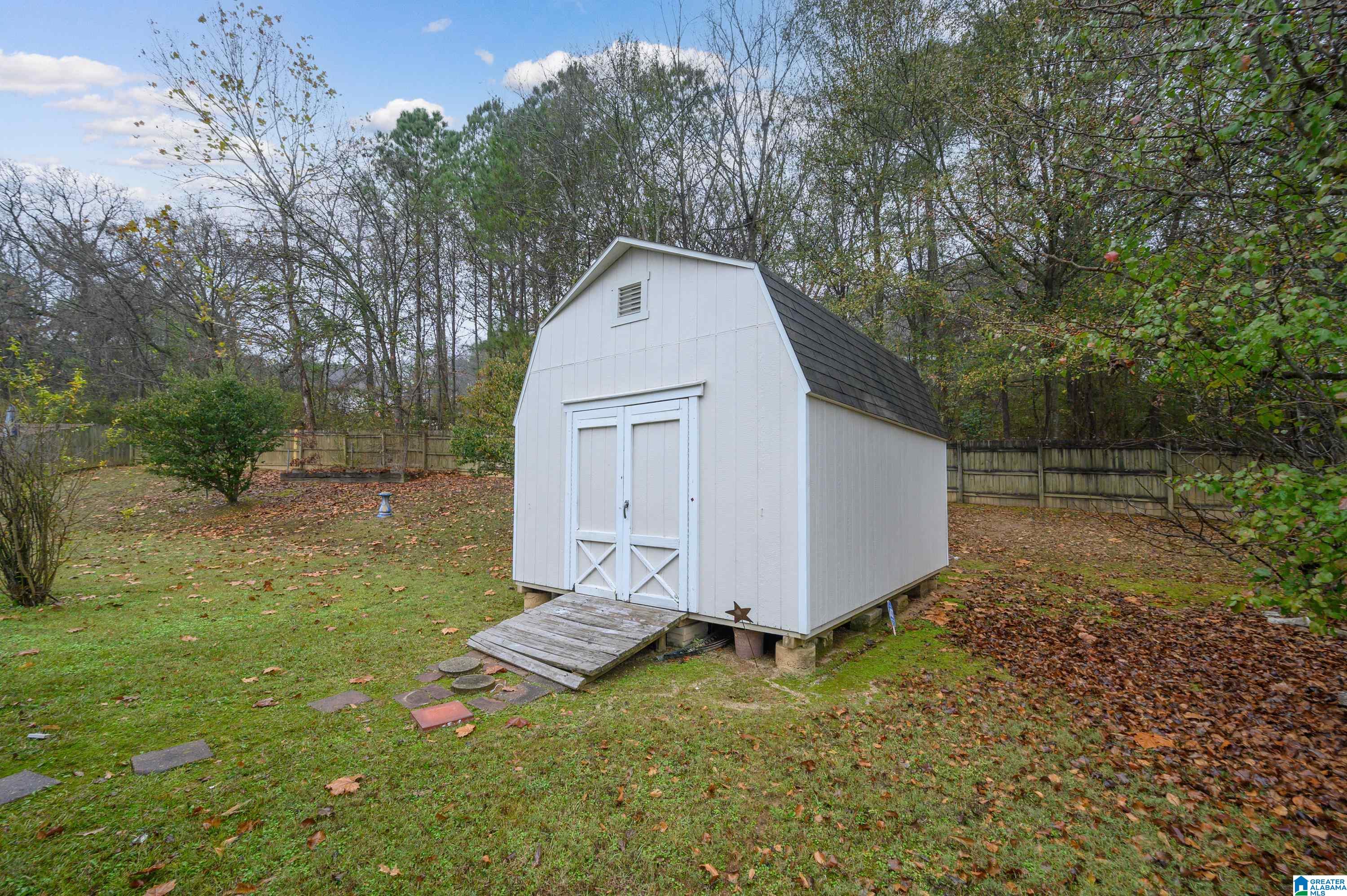 148 Stonehaven Drive Pelham, AL 35124 - Photo 40 of 40