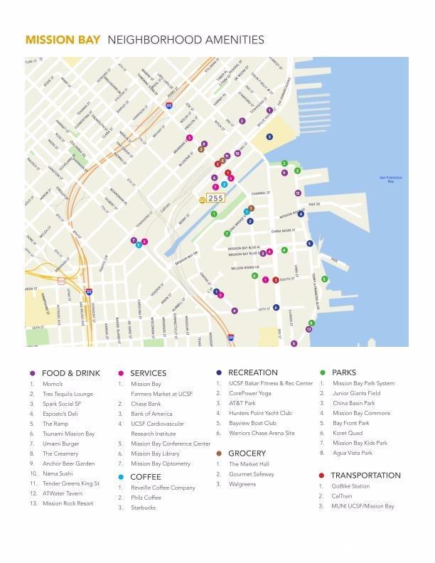 255 Berry Street, Unit 111 San Francisco, CA 94158 - Photo 34 of 59