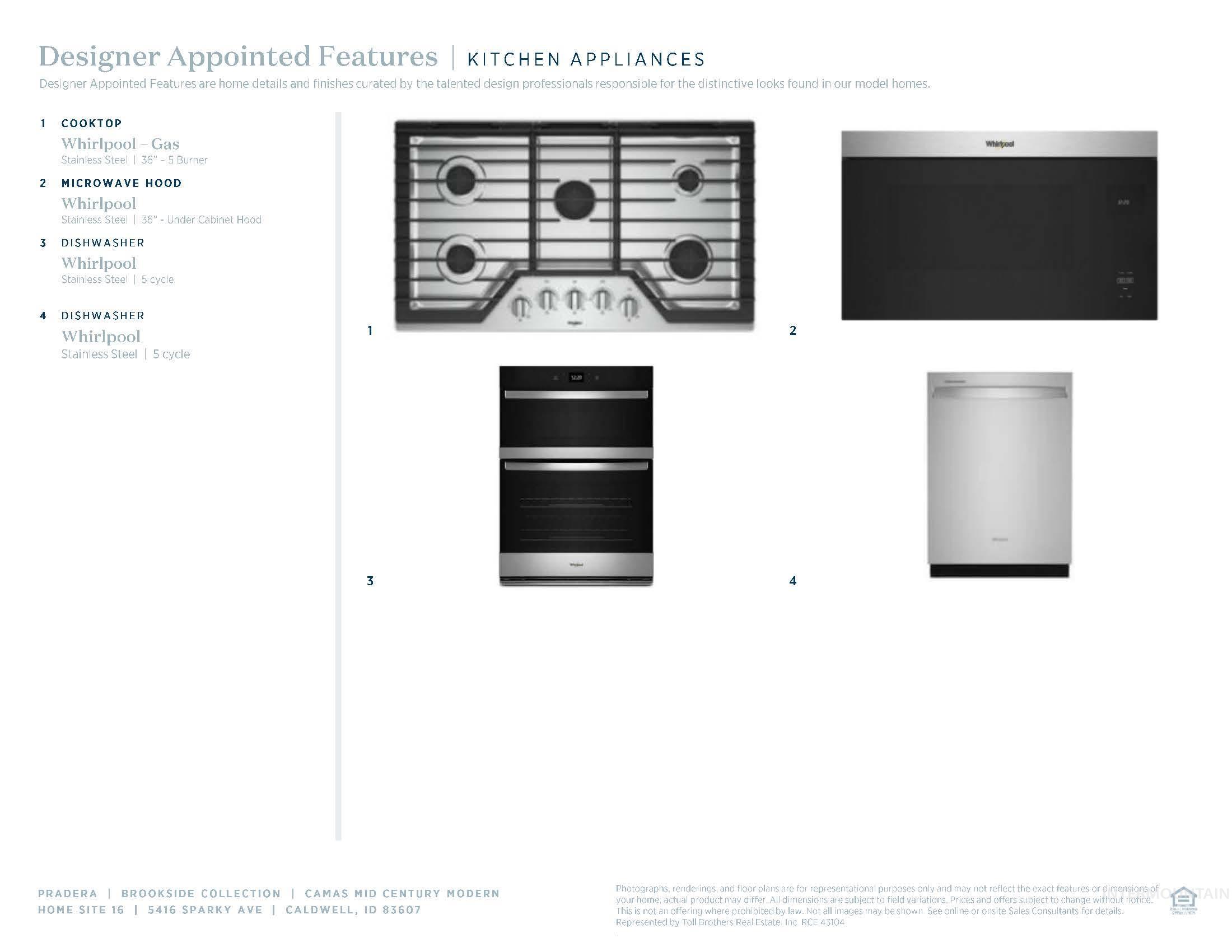 5416 Sparky Avenue Caldwell, ID 83607 - Photo 36 of 42 View of a document with a collage of images