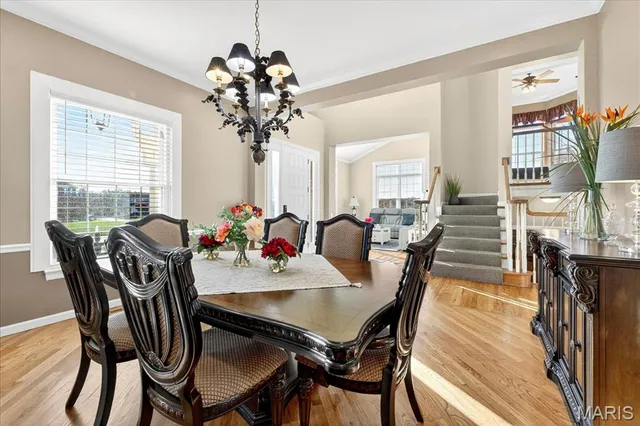 $849,000 | 2107 Dartmouth Pl Drive, Wildwood, MO 63011