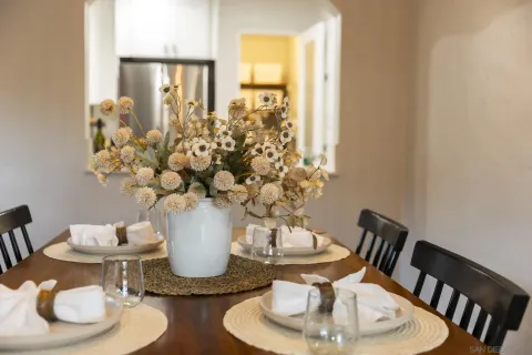 $900,000 | 4256 Menlo Avenue, San Diego, CA 92115
