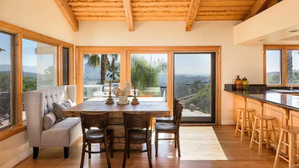 $3,995,000 | 20780 Fortuna Del Norte, Escondido, CA 92029