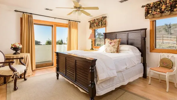 $3,995,000 | 20780 Fortuna Del Norte, Escondido, CA 92029