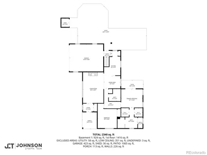 $1,250,000 | 3233 Zenobia Street, Denver, CO 80212