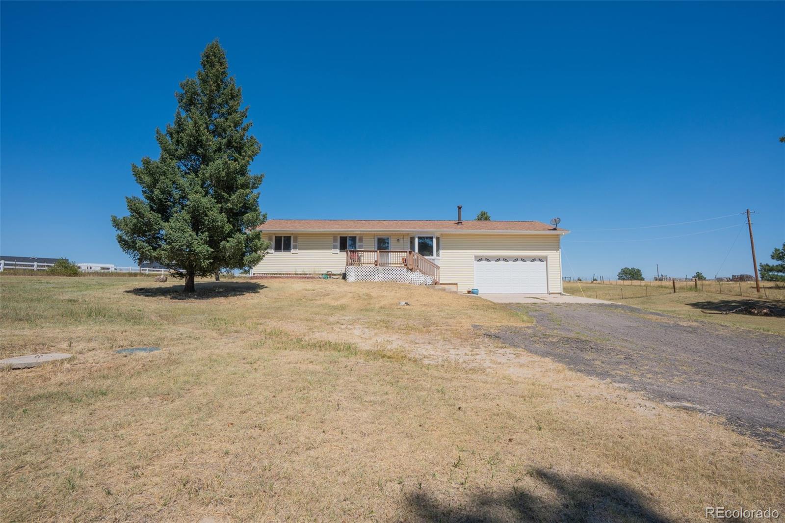 1647 Buttercup Road Elizabeth, CO 80107 - Photo 8 of 32 Gallery Image 8