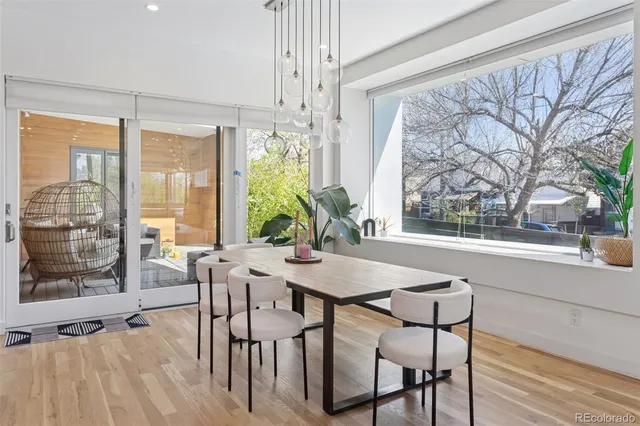 $2,199,900 | 1801 West 33rd Avenue, Denver, CO 80211