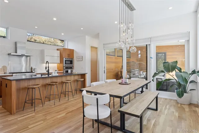 $2,199,900 | 1801 West 33rd Avenue, Denver, CO 80211