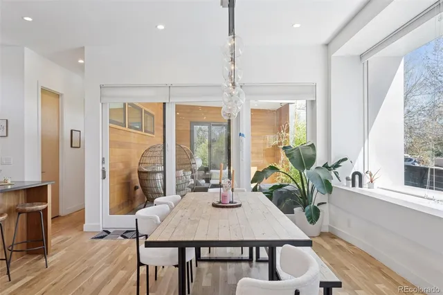 $2,199,900 | 1801 West 33rd Avenue, Denver, CO 80211