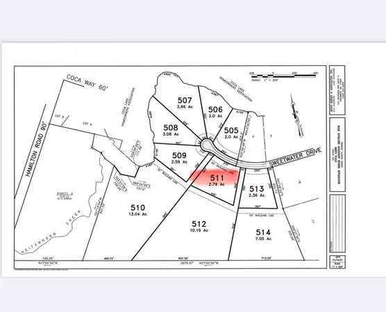 $125,000 | 511 Sweetwater Drive, Cataula, GA 31804