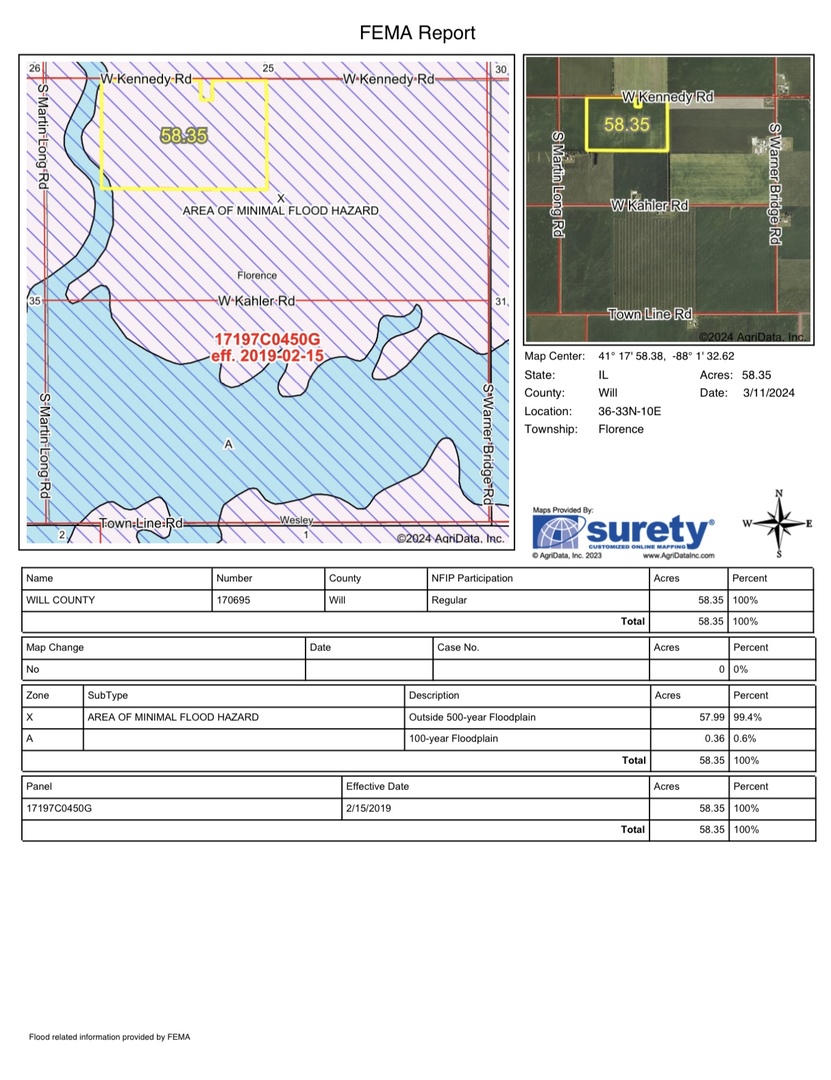0 West Kennedy Road Wilmington, IL 60481 - Photo 2 of 3