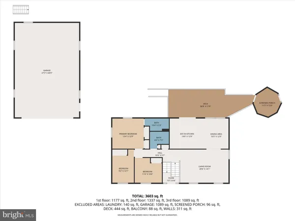 $630,000 | 1287 Thompson Avenue, Severn, MD 21144