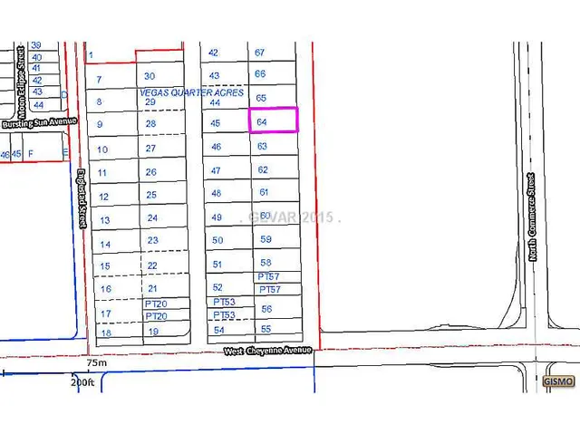 $80,000 | 0 Cheyenne & Englestad, North Las Vegas, NV 89032