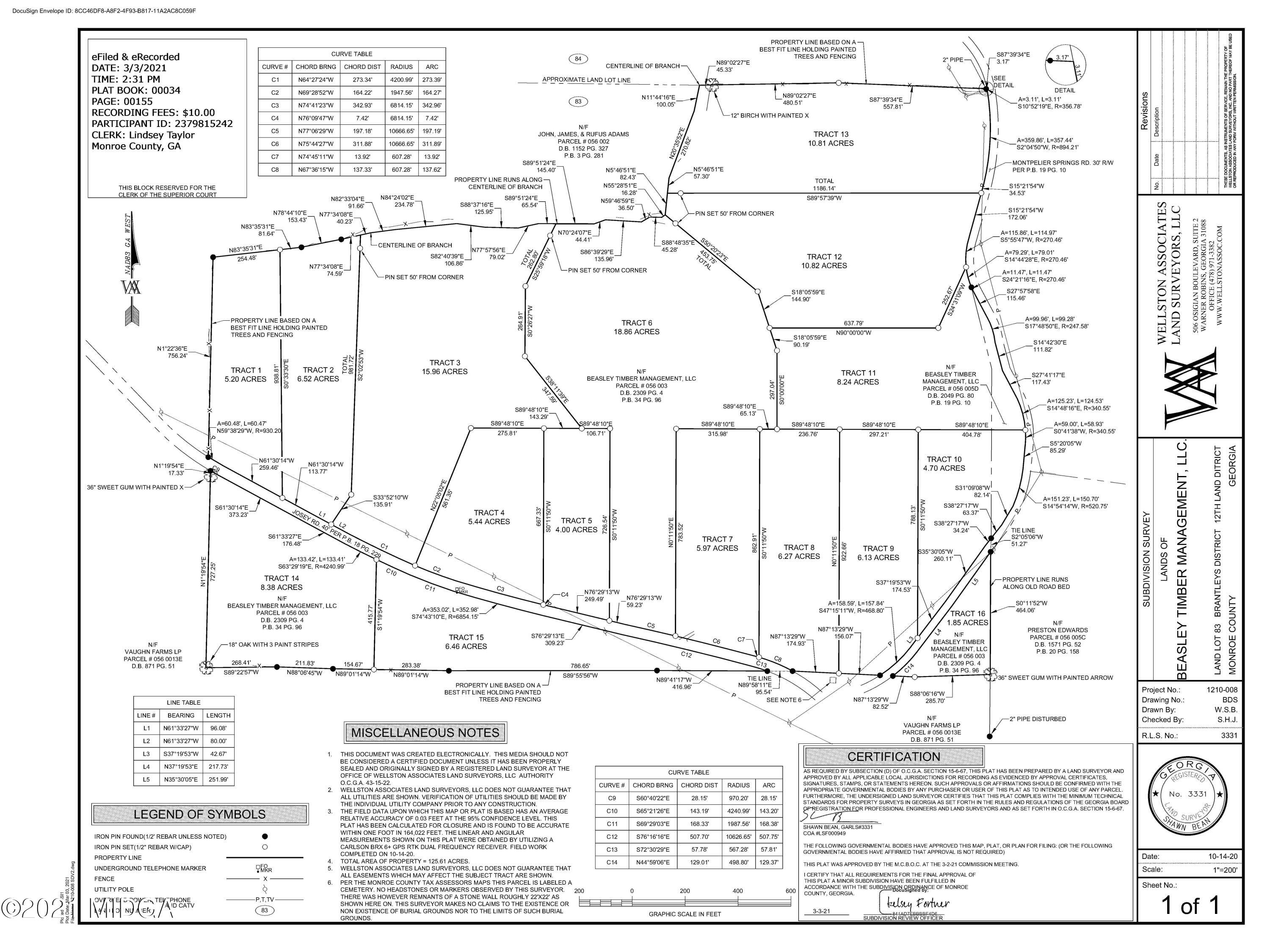 0 Montpelier Springs Road, Unit 13 Forsyth, GA 31029 - Photo 13 of 13 Survey_PlatBook34_Page155