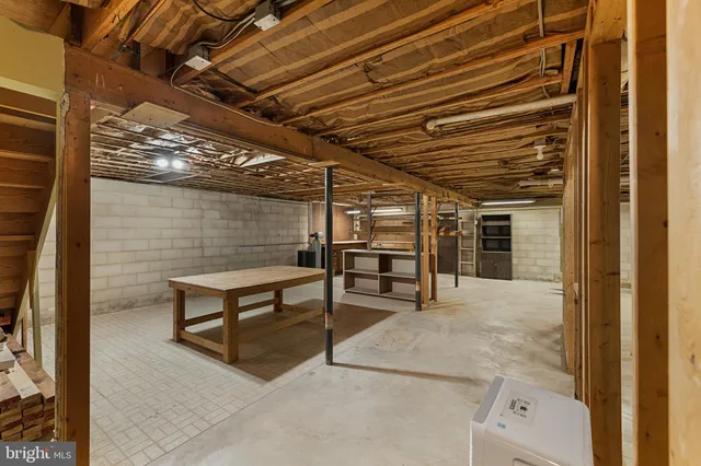 $449,000 | 414 Jackson Street, Woodstock, VA 22664