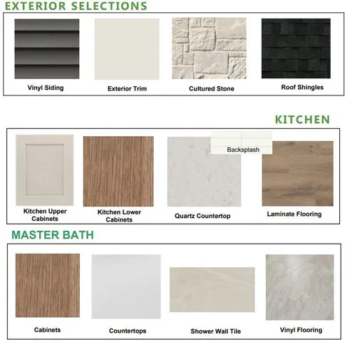 $624,900 | 1275 Wild Rye Lane, Oconomowoc, WI 53066