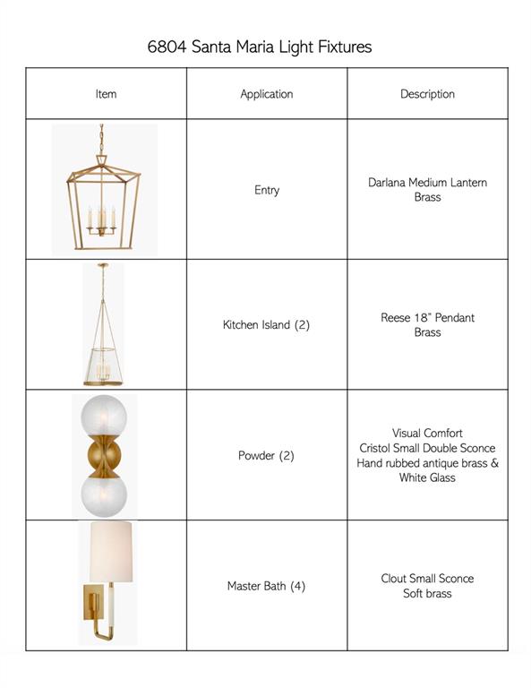 6804 Santa Maria Lane Dallas, TX 75214 - Photo 2 of 7 a picture of a rug