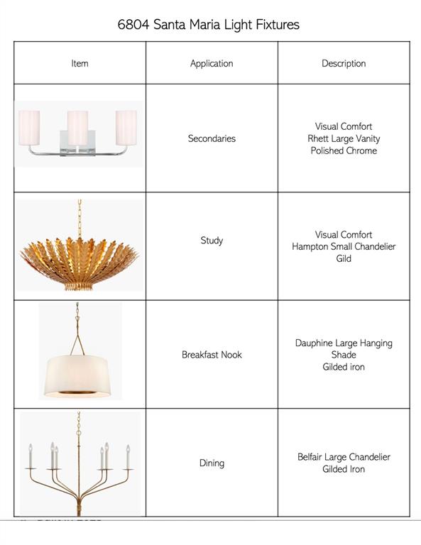 6804 Santa Maria Lane Dallas, TX 75214 - Photo 3 of 7 unknown