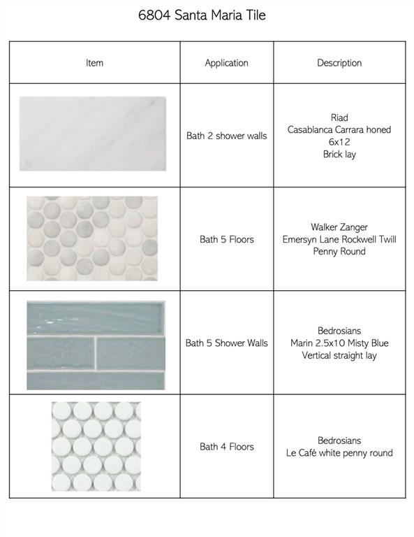 6804 Santa Maria Lane Dallas, TX 75214 - Photo 4 of 7