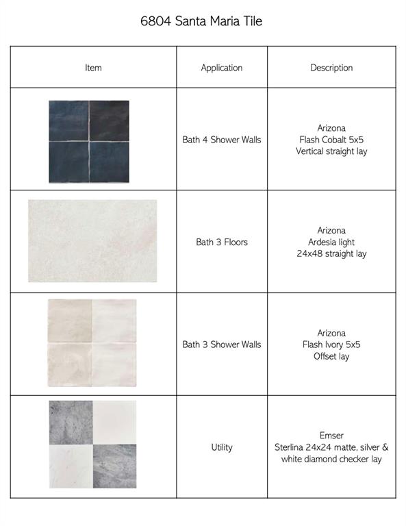 6804 Santa Maria Lane Dallas, TX 75214 - Photo 5 of 7 unknown