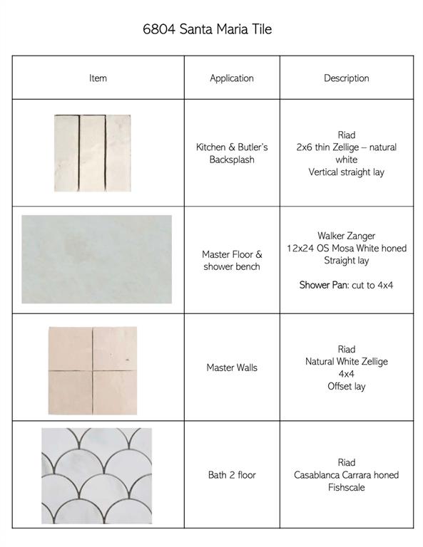 6804 Santa Maria Lane Dallas, TX 75214 - Photo 6 of 7 unknown