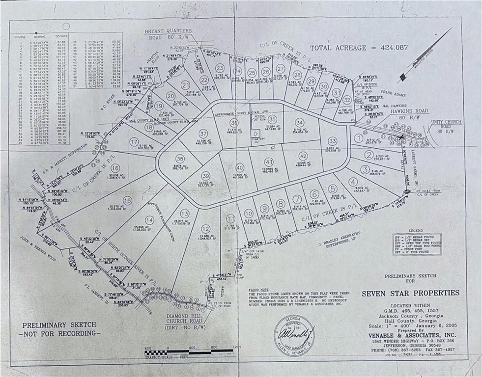 0 Unity Church Road Maysville, GA 30558 - Photo 10 of 10 a black and white photo of a book