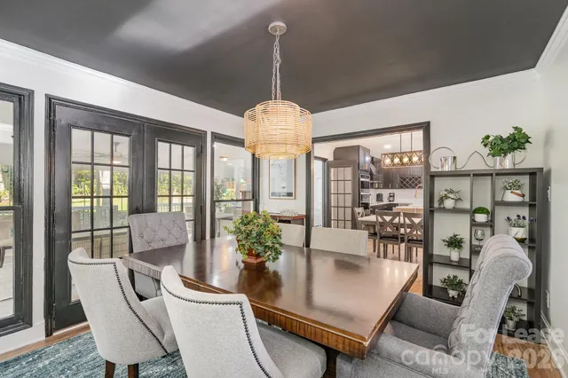 $4,000 | 8823 Dartmoor Place, Mint Hill, NC 28227